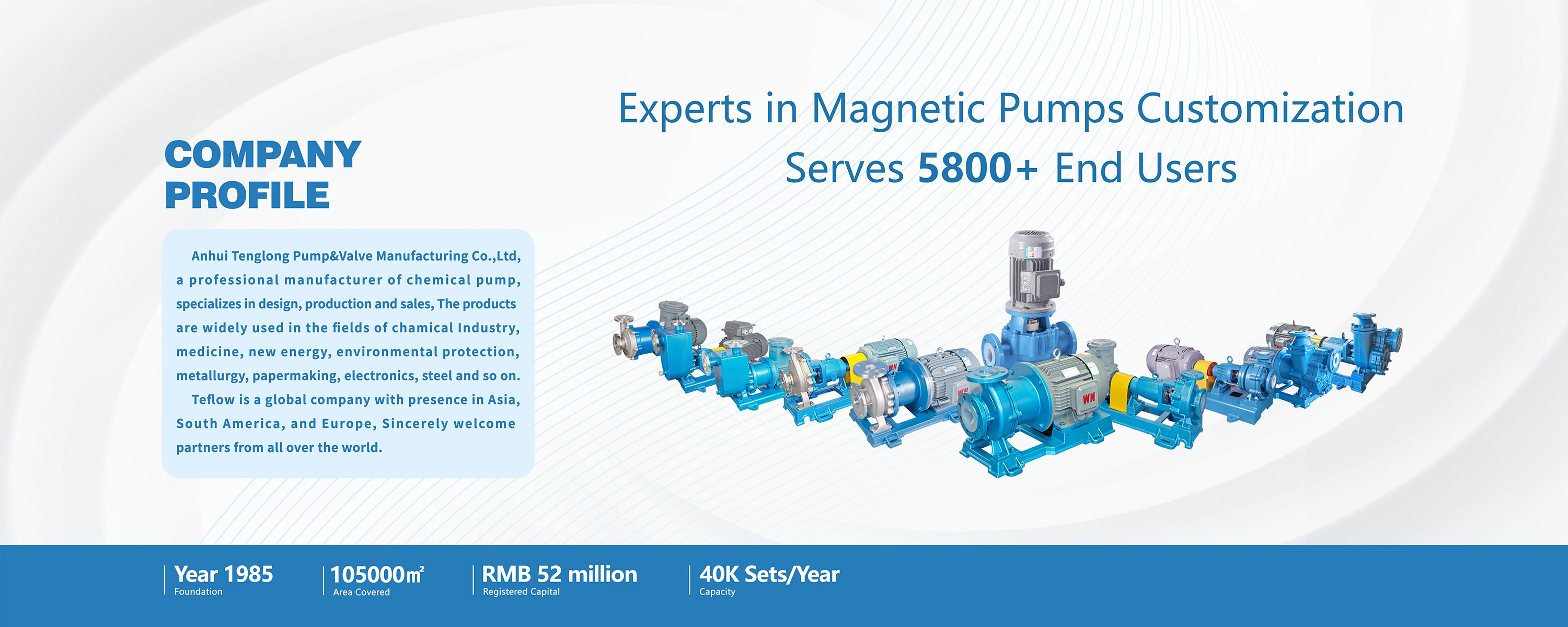 Magnetic Drive Pump